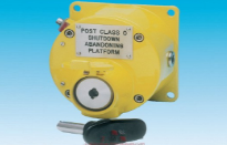 德國MEDC手動火災(zāi)報(bào)警器SM87BGL